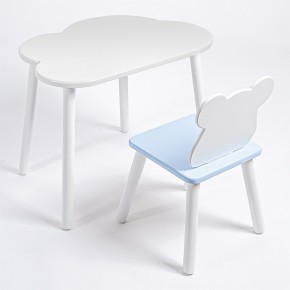 Комплект детский стол ОБЛАЧКО и стул МИШКА ROLTI Baby (белая столешница/голубое сиденье/белые ножки) в Златоусте - zlatoust.mebel24.online | фото