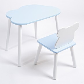 Комплект детский стол ОБЛАЧКО и стул МИШКА ROLTI Baby (голубая столешница/голубое сиденье/белые ножки) в Златоусте - zlatoust.mebel24.online | фото