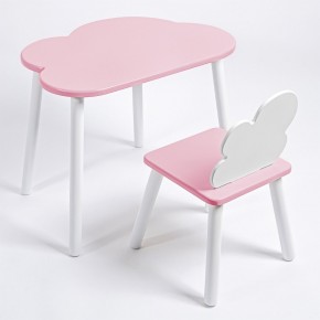 Комплект детский стол ОБЛАЧКО и стул ОБЛАЧКО ROLTI Baby (розовая столешница/розовое сиденье/белые ножки) в Златоусте - zlatoust.mebel24.online | фото 1