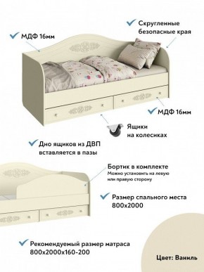 Кровать Ассоль плюс АС-10 в Златоусте - zlatoust.mebel24.online | фото 5