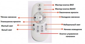 Подвесной светильник Favourite Hexagon 2103-14P в Златоусте - zlatoust.mebel24.online | фото 3