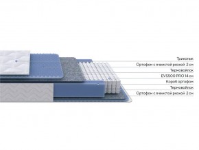 PROxSON Матрас Active M (Ткань Трикотаж Эко) 160x190 в Златоусте - zlatoust.mebel24.online | фото 2