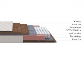 PROxSON Матрас Base F (Ткань Синтетический жаккард) 120x200 в Златоусте - zlatoust.mebel24.online | фото 2