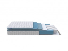 PROxSON Матрас FIRST 500 Flat M (Ткань Синтетический жаккард) 120x190 в Златоусте - zlatoust.mebel24.online | фото 1