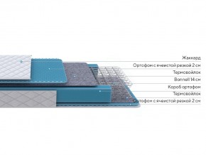 PROxSON Матрас FIRST Bonnell M (Ткань Синтетический жаккард) 120x195 в Златоусте - zlatoust.mebel24.online | фото 2