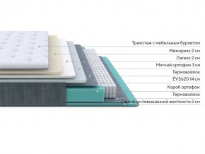 PROxSON Матрас Glory Soft (Трикотаж Prestige Latte) 120x200 в Златоусте - zlatoust.mebel24.online | фото 2