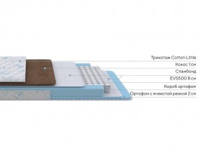 PROxSON Матрас Медвежонок (Cotton Little PROSON) 80x120 в Златоусте - zlatoust.mebel24.online | фото 2