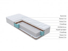 PROxSON Матрас Orto Feel (Multiwave) 90x200 в Златоусте - zlatoust.mebel24.online | фото 2