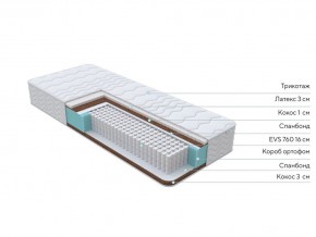 PROxSON Матрас Orto Medic (Multiwave) 80x190 в Златоусте - zlatoust.mebel24.online | фото 2