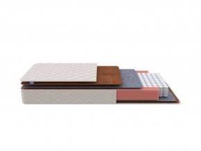 PROxSON Матрас Standart F (Ткань Синтетический жаккард) 140x190 в Златоусте - zlatoust.mebel24.online | фото 1