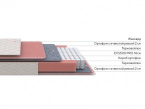 PROxSON Матрас Standart Light M Roll (Ткань Жаккард) 200x195 в Златоусте - zlatoust.mebel24.online | фото 3