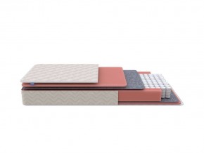 PROxSON Матрас Standart M Roll (Ткань Жаккард) 140x200 в Златоусте - zlatoust.mebel24.online | фото 1