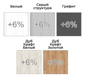 Шкаф-купе ХИТ 22-4-18-151 (420) в Златоусте - zlatoust.mebel24.online | фото 4