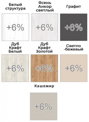 Шкаф-купе ХИТ-У-R-22-64-88 в Златоусте - zlatoust.mebel24.online | фото 5