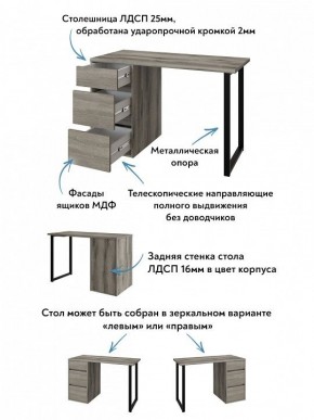 Стол письменный Эконом стандарт С-401 в Златоусте - zlatoust.mebel24.online | фото 6